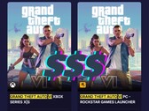 Vermeende GTA 6 aanbieding voor console en PC op Loaded storefront (bewerkt).