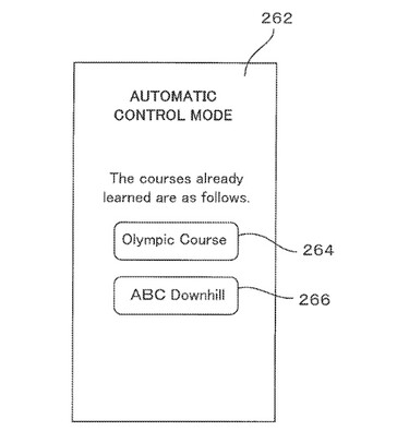 De octrooiaanvraag van Shimano geeft een basisillustratie van de voorgestelde baankeuze- en trainingsfunctie. (Afbeeldingsbron: US Patent and Trademark Office)
