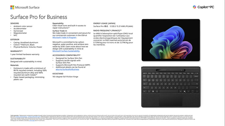 (Afbeeldingsbron: Microsoft)
