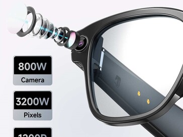Er is een camera beschikbaar (Bildquelle: Rogbid)