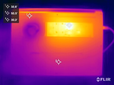 Onderkant tijdens de stresstest