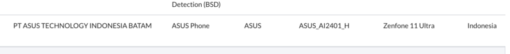 Er is een vermelding voor de Asus Zenfone 11 Ultra ontdekt bij de Indonesische certificeringsinstantie SDPPI.