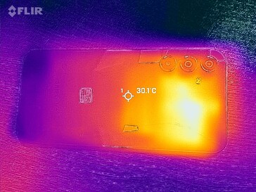 Heatmap - terug