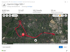 Garmin Edge 500 - overzicht