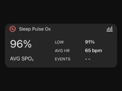 De nieuwe Sleep Pulse Ox widget in de Garmin Connect app heeft een mysterieuze Events sectie. (Afbeeldingsbron: Gadgets &amp;amp; Wearables)