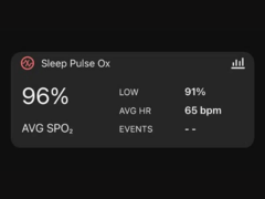 De nieuwe Sleep Pulse Ox widget in de Garmin Connect app heeft een mysterieuze Events sectie. (Afbeeldingsbron: Gadgets & Wearables)