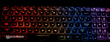 Er zijn vier zones voor RGB verlichting.