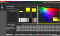 ColorChecker gekalibreerd