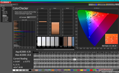 ColorChecker vóór kalibratie