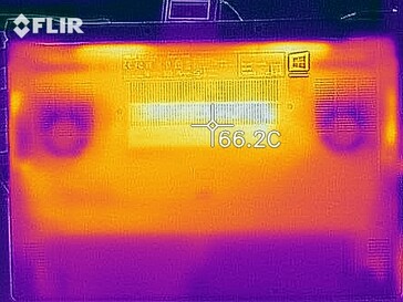 Warmteverdeling onder belasting (bodem)