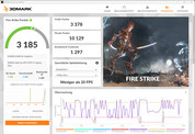 Fire Strike (op batterijen)