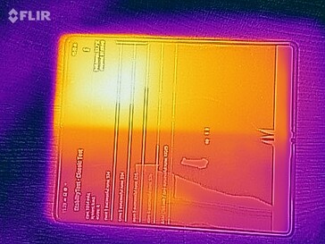 Een warmtekaart van het interieur van de Galaxy Z Fold2