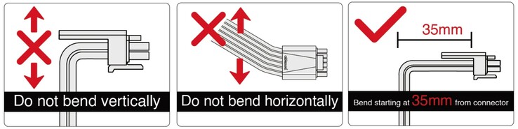 CableMod's gids. (Beeldbron: CableMod - bewerkt)