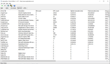 Latency Monitor