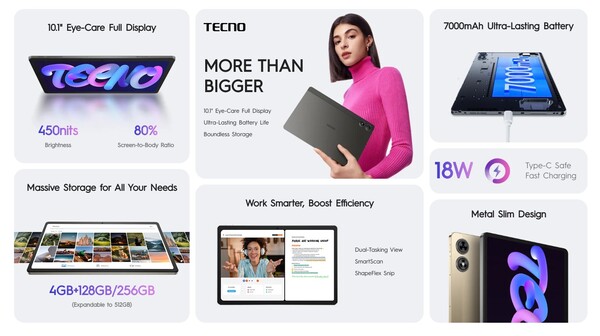 De Tecno Megapad 10 heeft een 7.000mAh batterij en laadt op met 18W. (Afbeeldingsbron: Tecno)