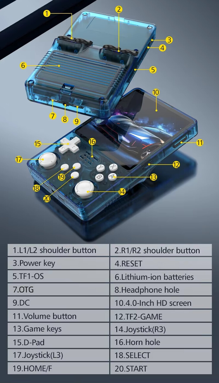 (Afbeeldingsbron: Game Console)
