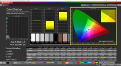 Colorchecker vóór kalibratie