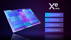 Intel Arc 140T GPU verschijnt met 60 procent prestatiewinst ten opzichte van Lunar Lake&#039;s 140V (Afbeeldingsbron: Intel)