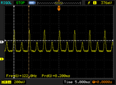 OLED flikkert bij minimale helderheid (119 - 122 Hz)