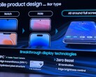 De dia van Samsung Display die werd gebruikt in de presentatie van het K-Display Business Forum. (Bron: Patently Apple)