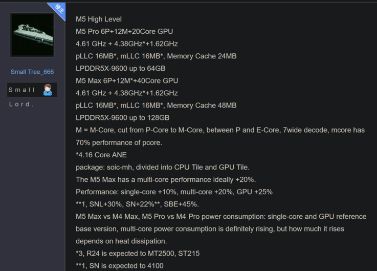Apple M5 Pro en M5 Max specificaties