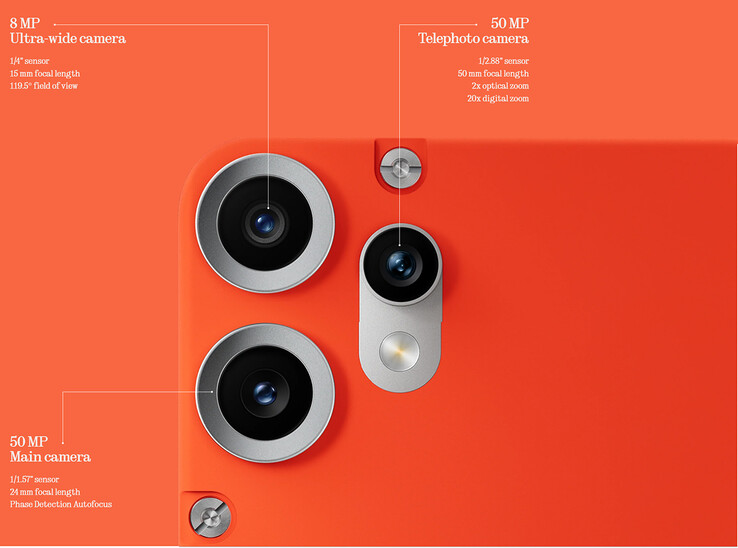 Achtercamera's van CMF Phone 2 Pro (Afbeeldingsbron: Niets)