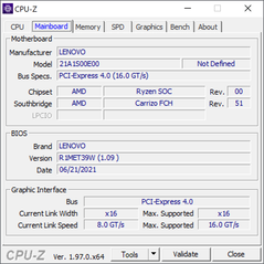 CPU-Z moederbord