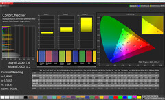 Kleuren (profiel: standaard, temperatuur: warm, doelkleurruimte: sRGB)