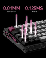 Iqunix EV63 Hall-effect gaming-toetsenbord. (Afbeeldingsbron: Iqunix)