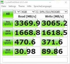 CrystalDiskMark resultaten