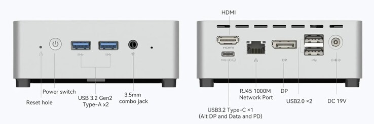 De externe poorten van de Venus Series UN100L van Minisforum (bron: Minisforum)