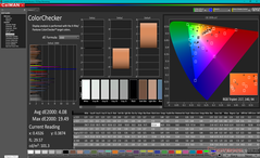 ColorChecker vóór kalibratie