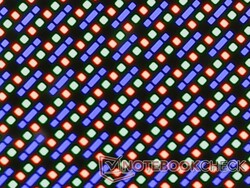 Scherpe RGB-pixels zonder merkbare korreligheid