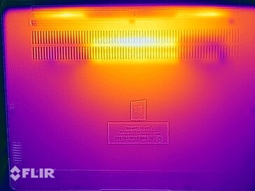 Oppervlaktetemperaturen stresstest (onder)