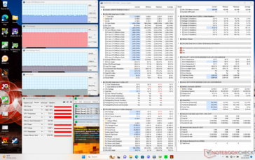 Prime95+FurMark stress