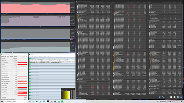 Prime95 stress (modus hoge prestaties)