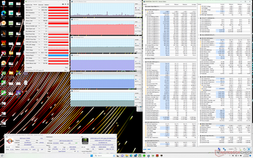 Witcher 3 stress (Max ventilator aan)