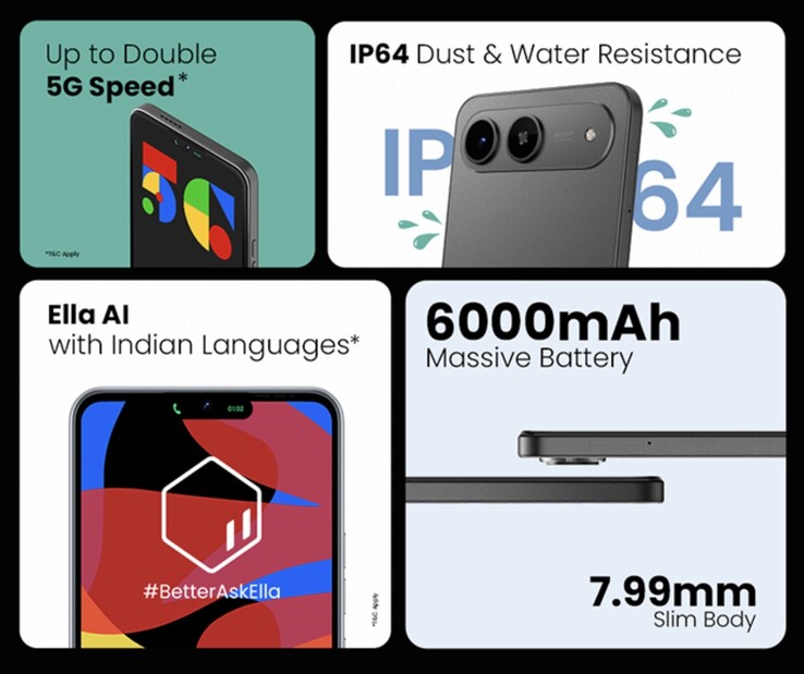 De Tecno Spark Go 5G budgetsmartphone heeft een respectabel aantal functies. (Afbeeldingsbron: Tecno)