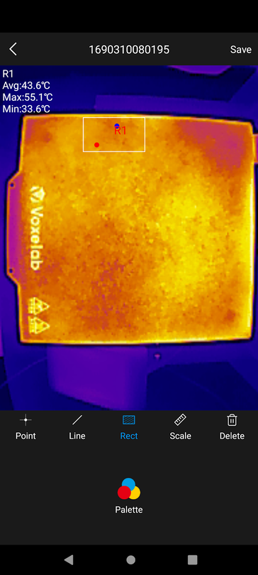 Hetzelfde beeld in de analyse na verwerking