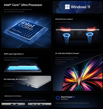 Belangrijkste kenmerken van de Redmi Book 16 2026 laptop (machine vertaald)