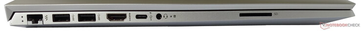 Links: Gigabit LAN, 2x USB 3.1 Gen1 Type-A, HDMI, 1x USB 3.1 Gen1 Type-C, 3.5-mm-klink, SD-kaartlezer