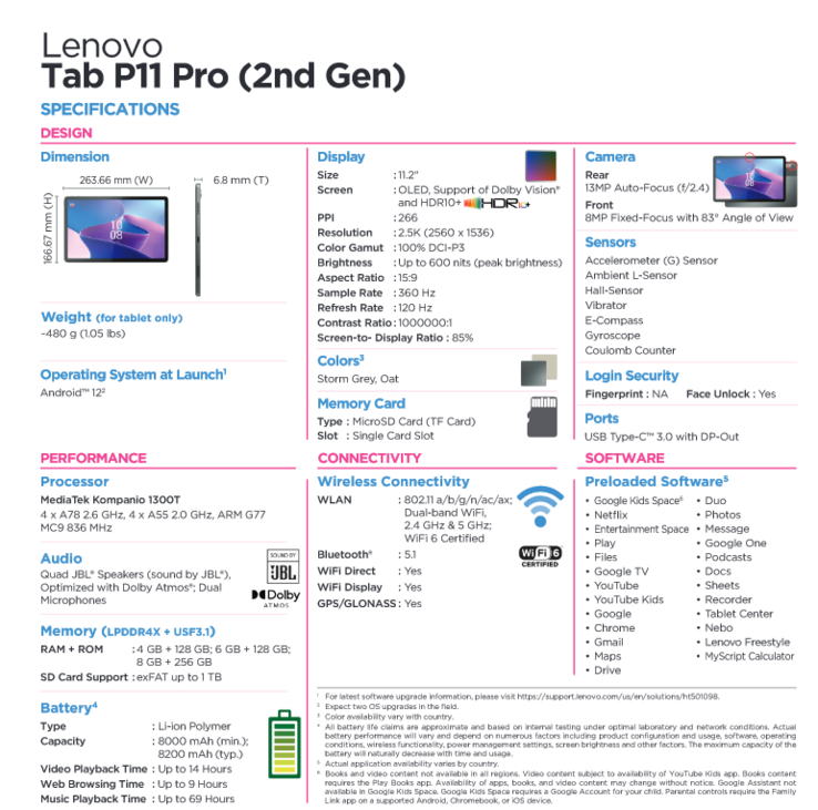 Lenovo Tab P11 Pro (2de gen) specificaties (afbeelding via Lenovo)