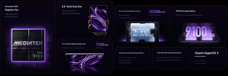 Belangrijkste highlights van de tablet (machine vertaald)