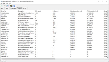 Latency Monitor