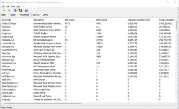 Latency Monitor