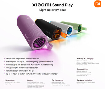 Specificaties en kleuropties van de Sound Play