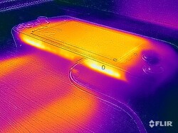 Ventilatoruitlaten aan de bovenkant