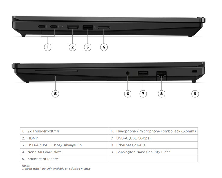 Lenovo rust AMD- en Intel-modellen uit met Thunderbolt 4-poorten.