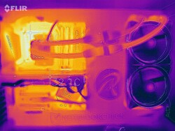 AMD Ryzen 7 5800X during our stress test
