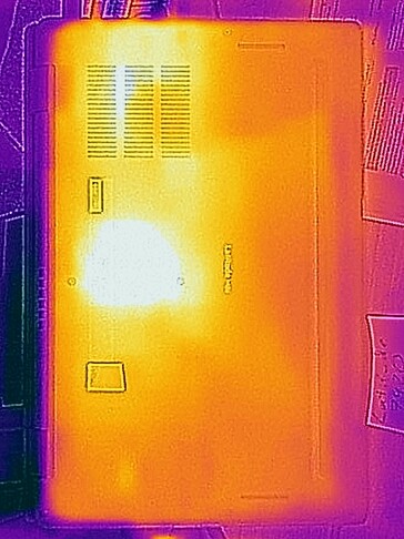 Stationaire afvalwarmte bodem